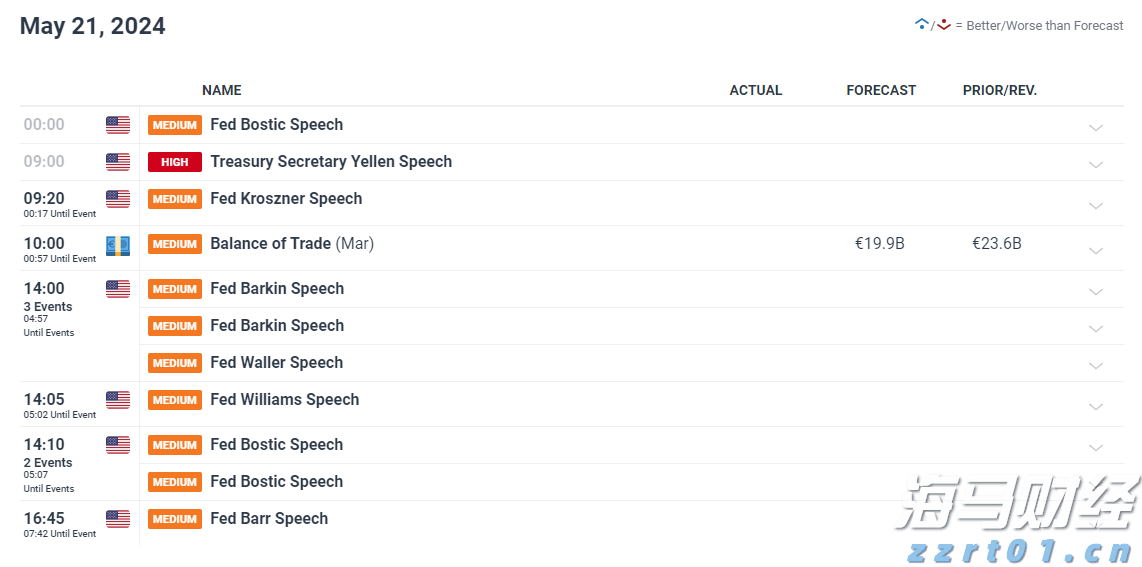 因涉嫌市场操纵及贪污罪行 某上市公司两名前高管被拘捕