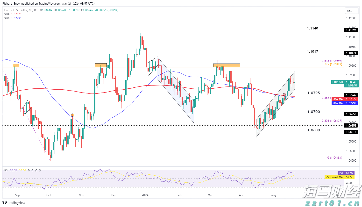广东省市场监管局安全预警提示：注意汛期特种设备使用安全！