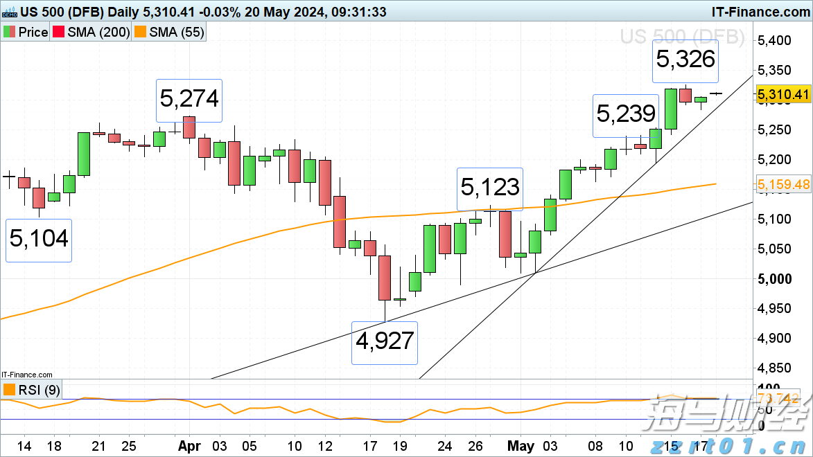 河北省市场监管局：查！查！查！守护你我食品安全