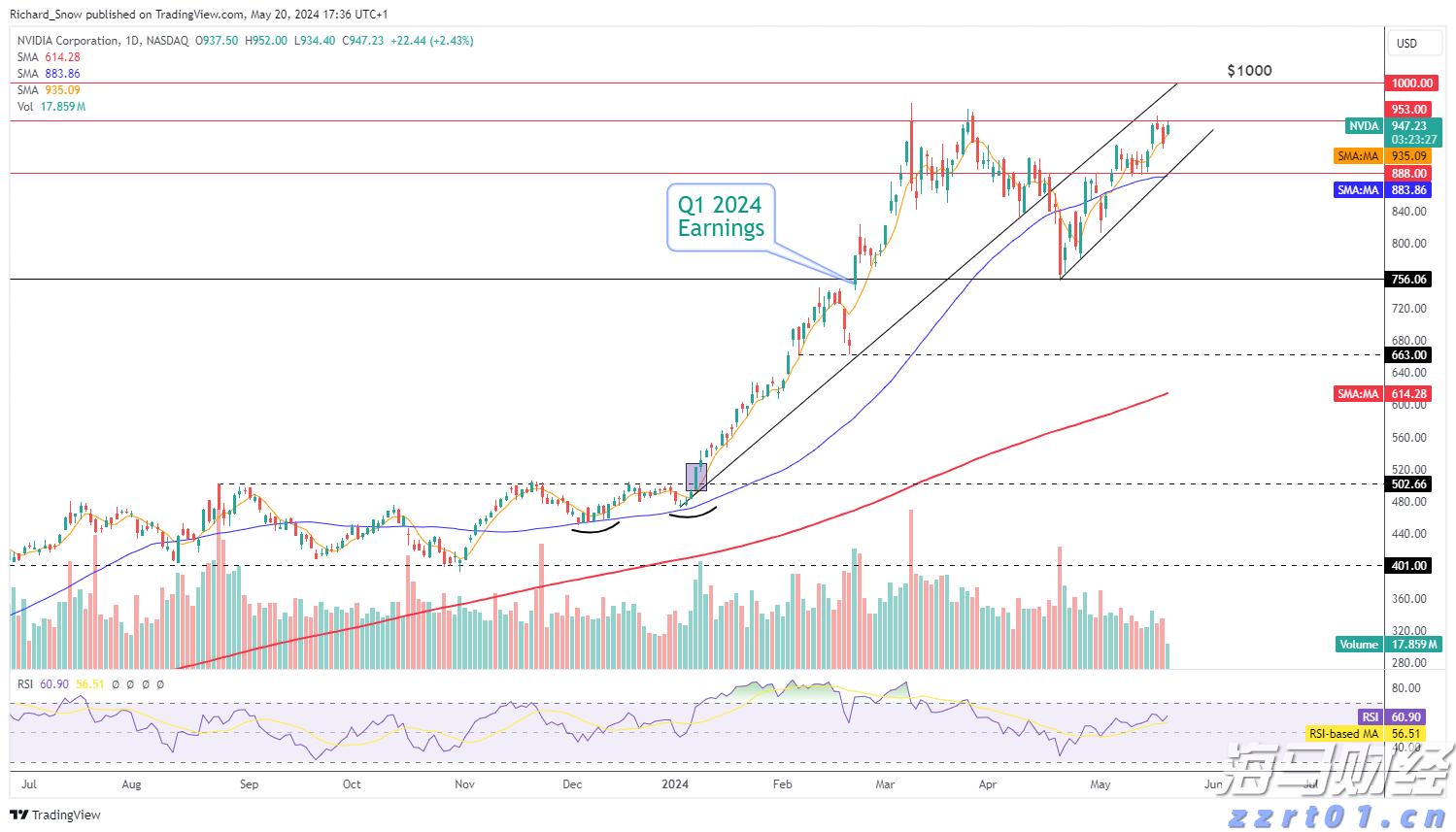 海南在全省铺开变更、注销一件事改革