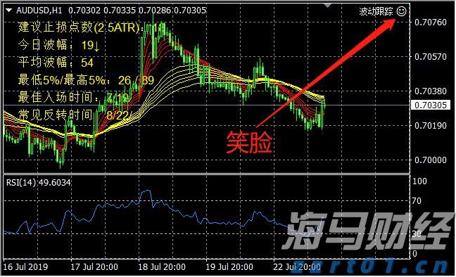 天津全面推广“企业码”线上应用