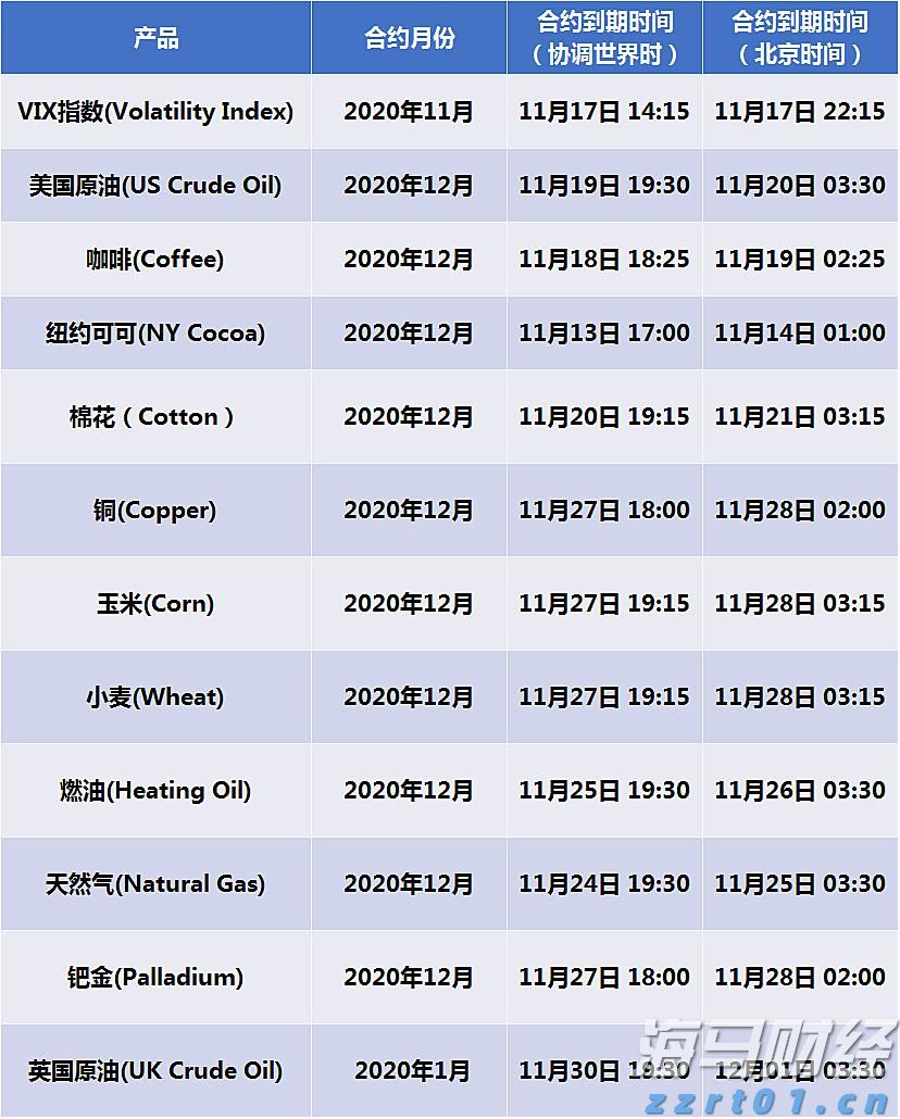 港股开盘 | 恒指高开0.87% 蔚来(09866)大涨近9%
