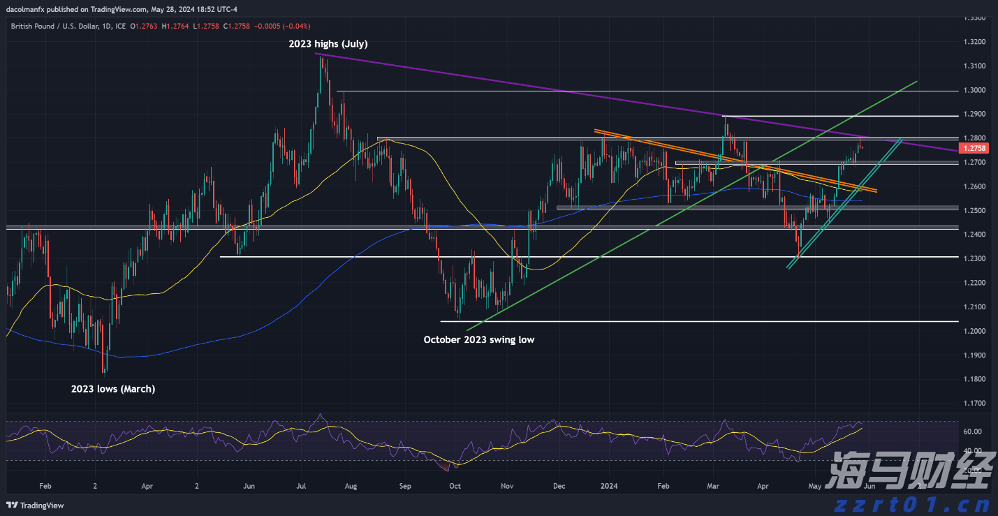 山西省落实食品安全“两个责任”工作机制领导小组及工作专班会议召开