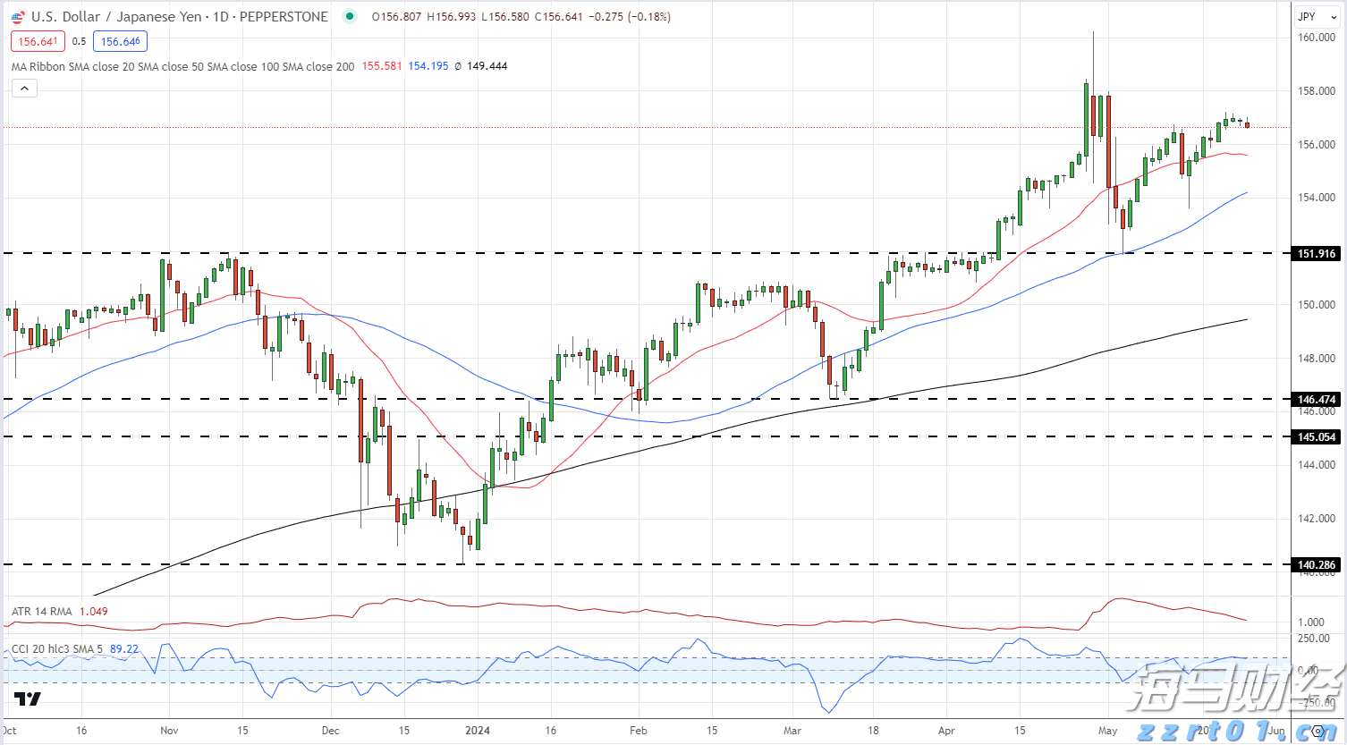 兴业银行合肥分行多形式开展防灾减灾主题活动