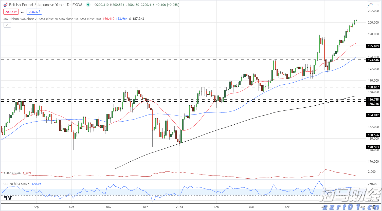 兴业银行合肥分行多形式开展防灾减灾主题活动