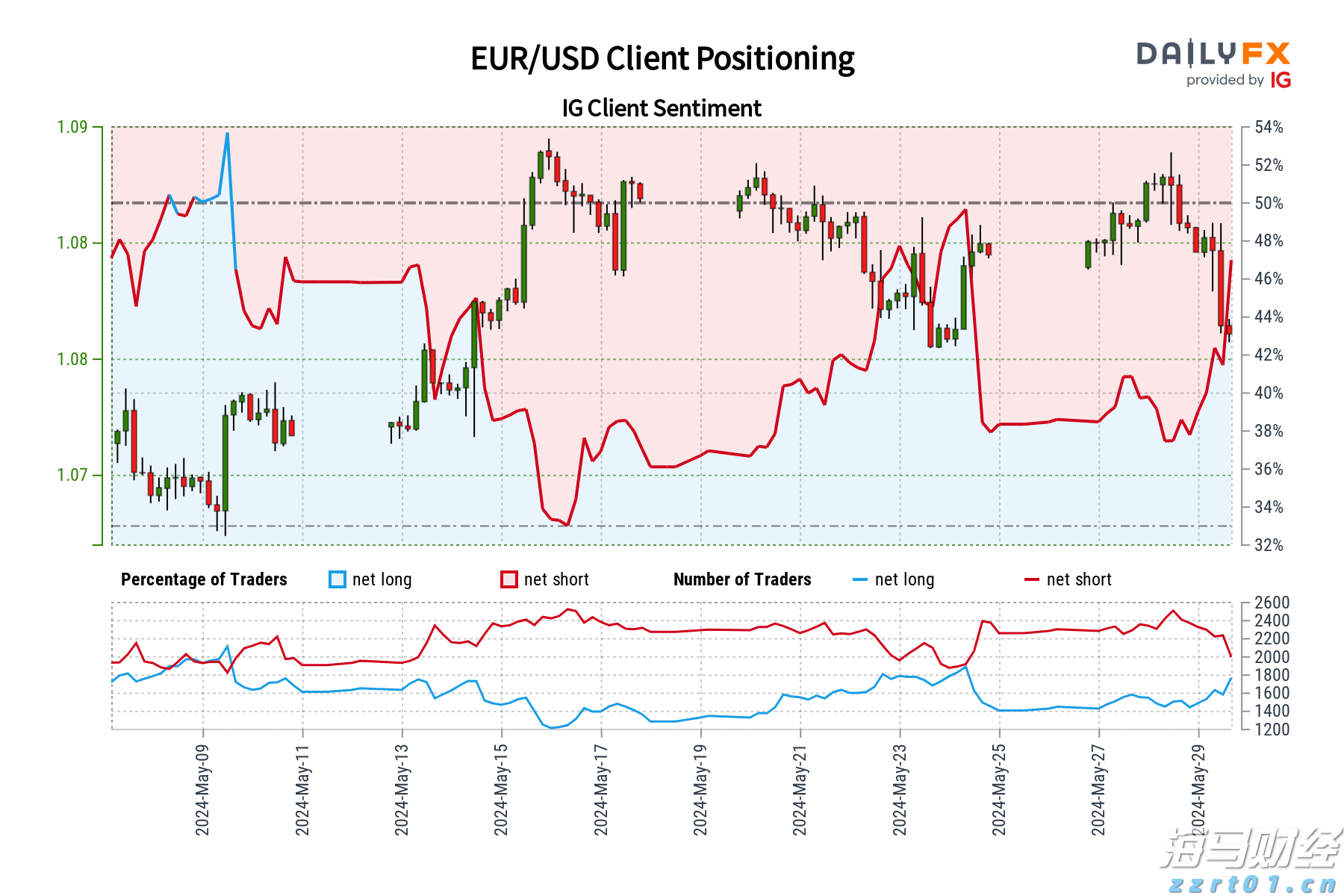 中国黄金协会：2025年上半年我国黄金产量179.083吨 同比下降0.31%