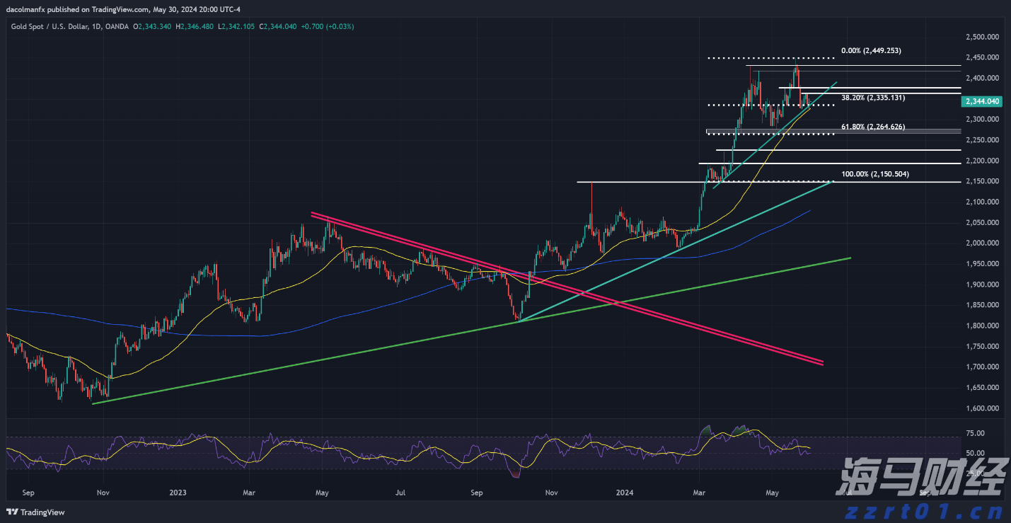 我国智能制造向高端化跃升提速