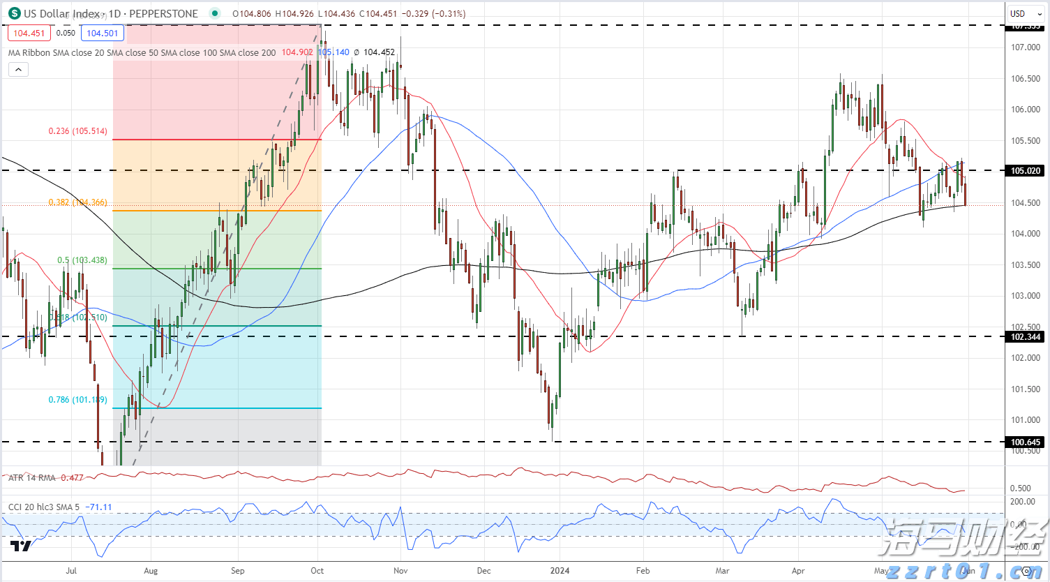 2025年贵港市第二期道德讲堂开讲
