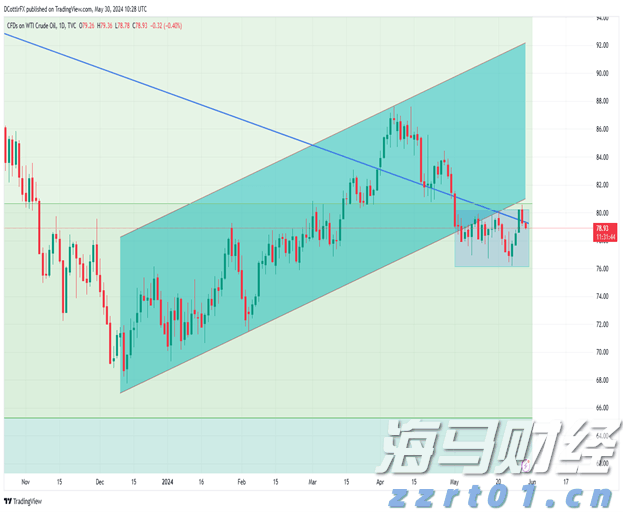 上海：新增1000家“互联网+明厨亮灶”示范店，点亮服务地图让食安更心安