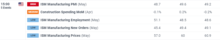 南沙综合保税区4年连获全国A类 跨境电商进出口值连续6年全国居首