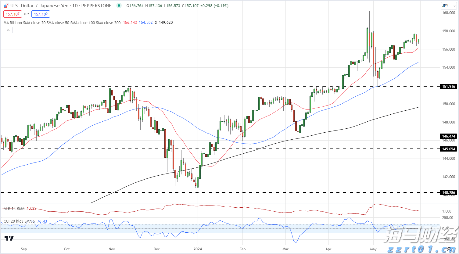 山东省市场监管局深入开展小微企业质量管理体系认证提升行动 帮扶小微企业1000家