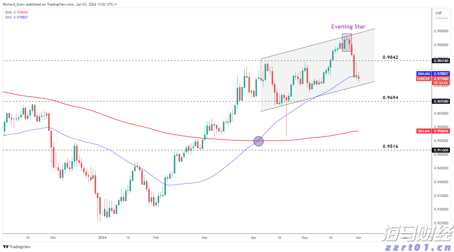 内蒙古力促服务业提质增效