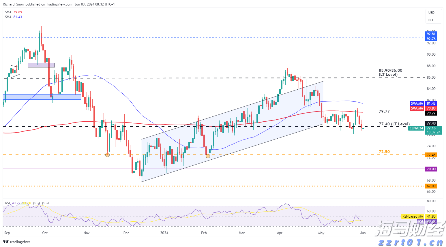 特朗普就美俄元首会晤表态