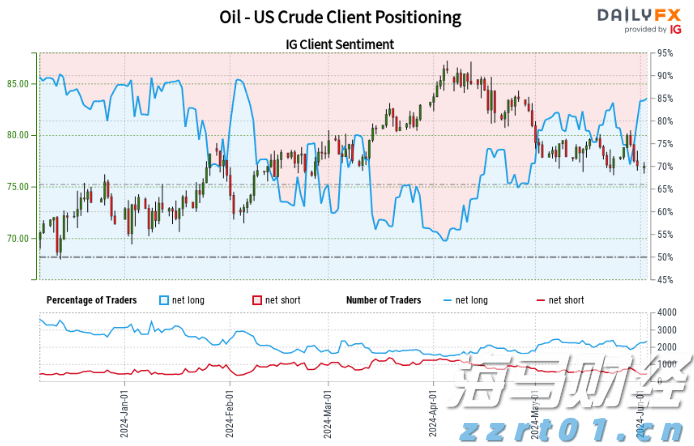 特朗普就美俄元首会晤表态