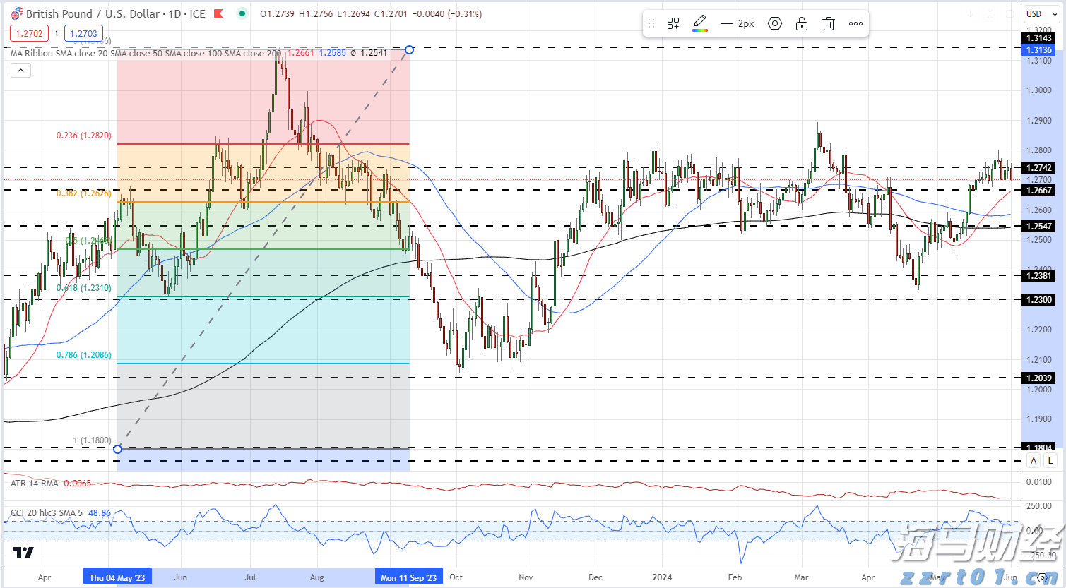 凉是凉了，但不是你要的秋凉！今晚至后天，梅州有大雨...