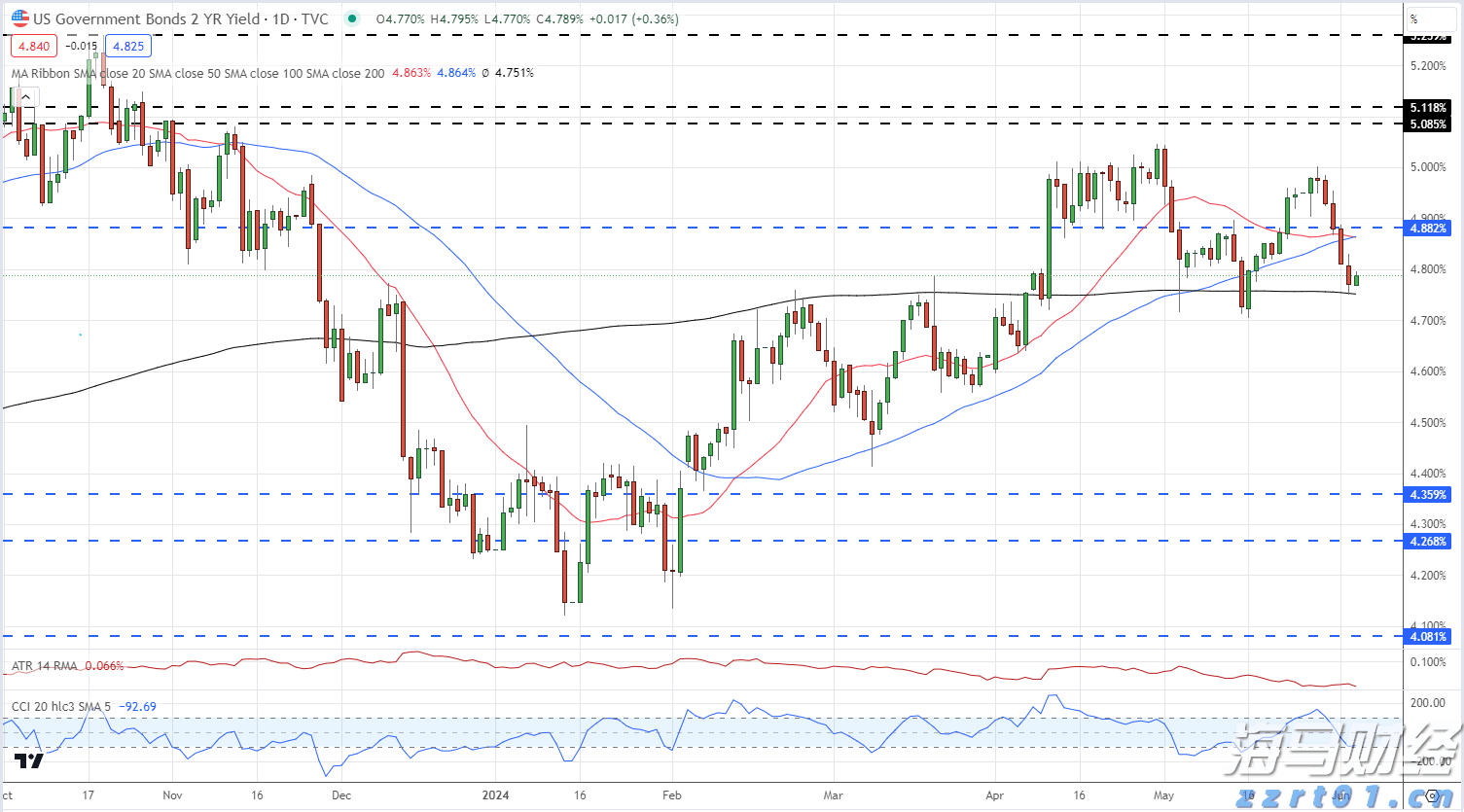 中信银行焕新发布“小天元”企业生态服务平台赋能中小企业数智化跃迁