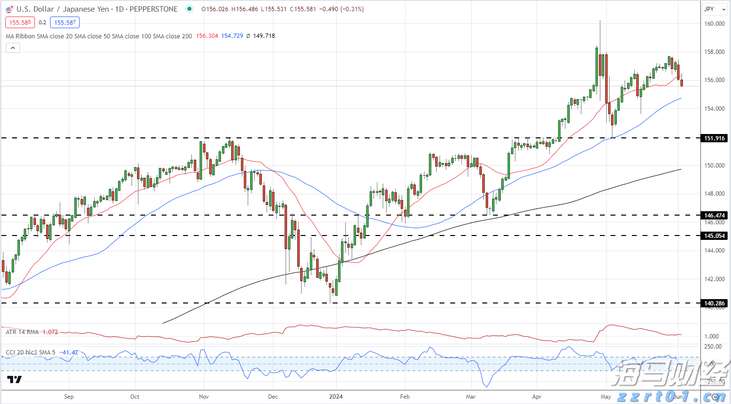 从吃到行全覆盖！中消协推出绿色消费指南，今起征求意见