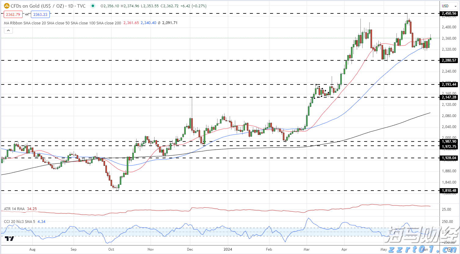 市疾控中心启动“百千万”职业健康科普宣传活动