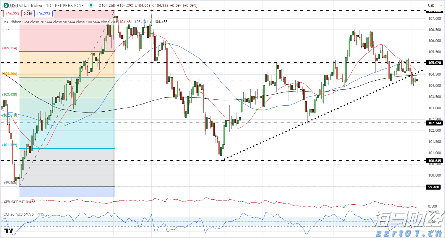 市疾控中心启动“百千万”职业健康科普宣传活动