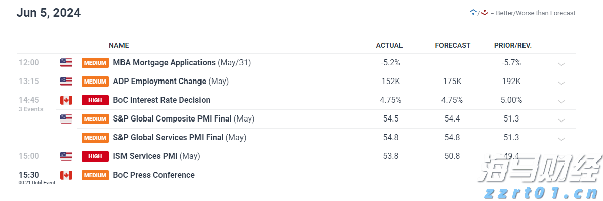 央行：8月1日起现金买金超10万元需上报