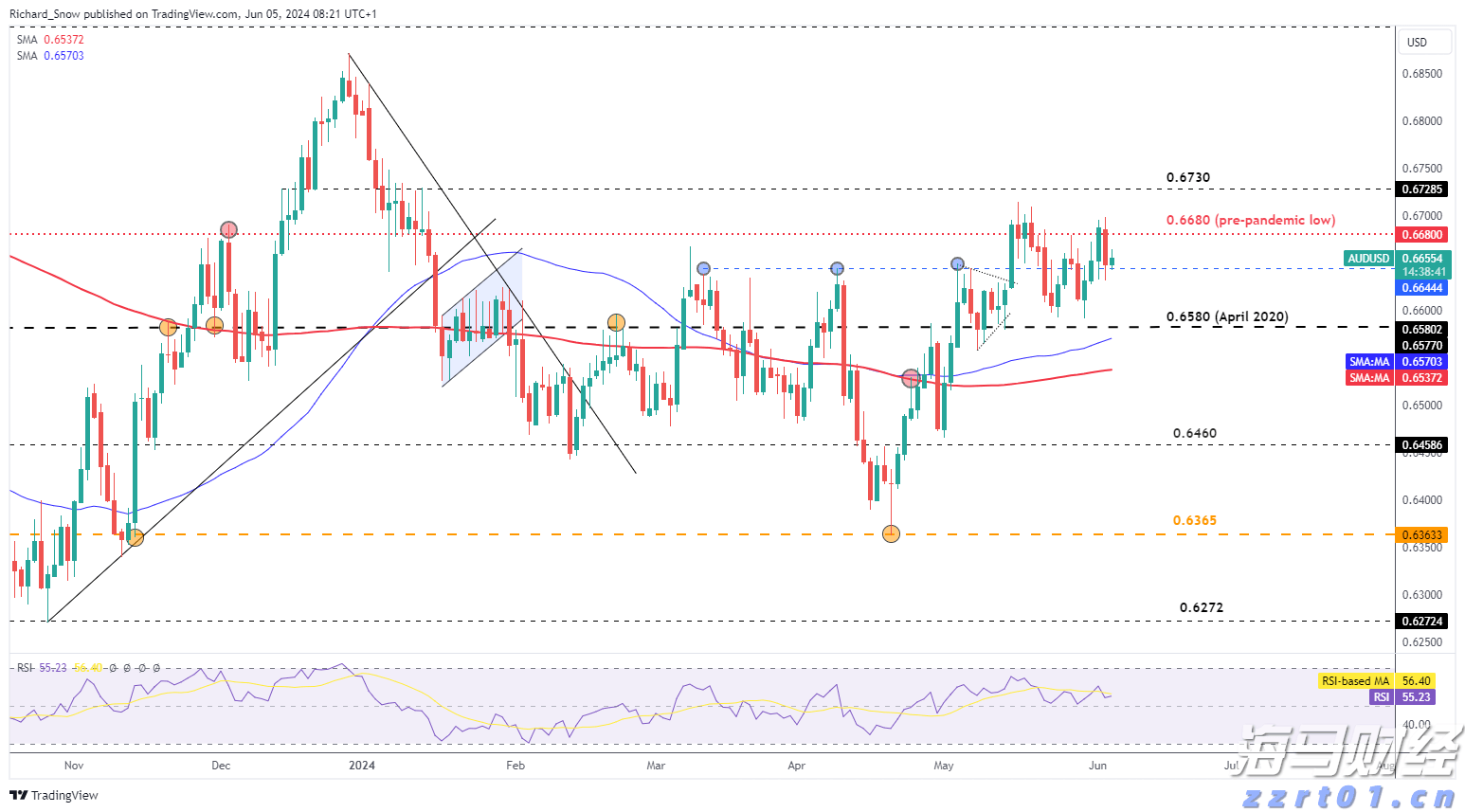 宁夏加强质量创新培育特色品牌