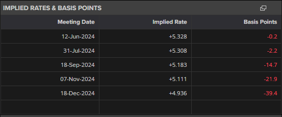 节日期间 口岸通关速度不减
