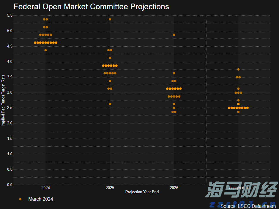 腾讯音乐(01698,TME.US)2025Q2业绩稳健增长，总收入同比上升17.9%至84.4亿元
