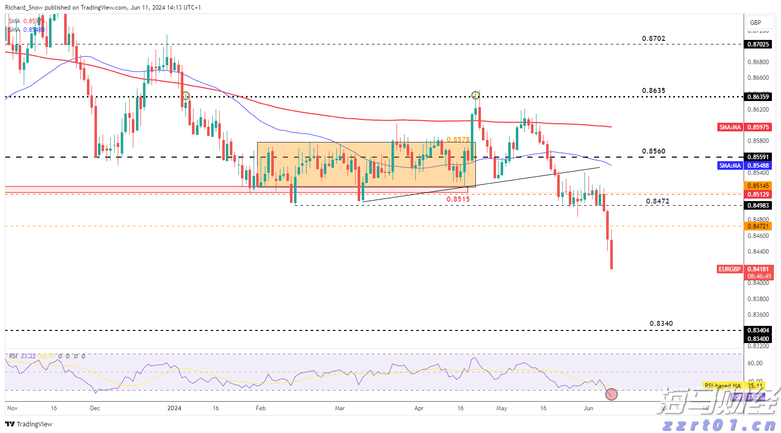 四川企业注册计量师自愿注册服务全面展开