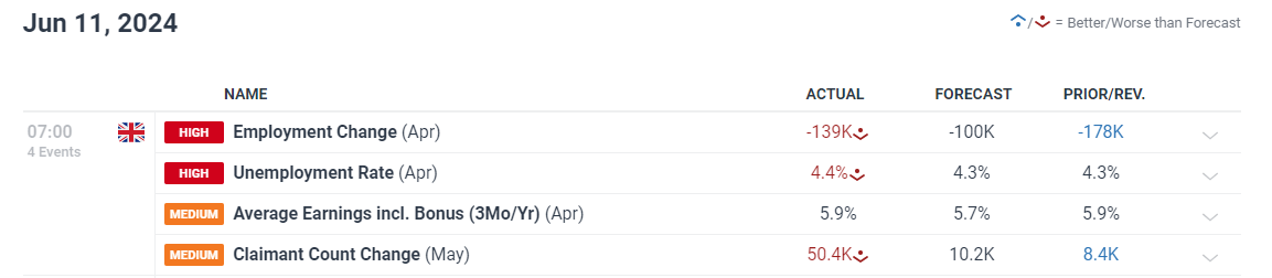 巴克莱Q2持仓报告：加大对AI股投资