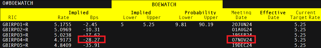 空挂床、病历造假、改检验报告……最高法严惩医保骗保→