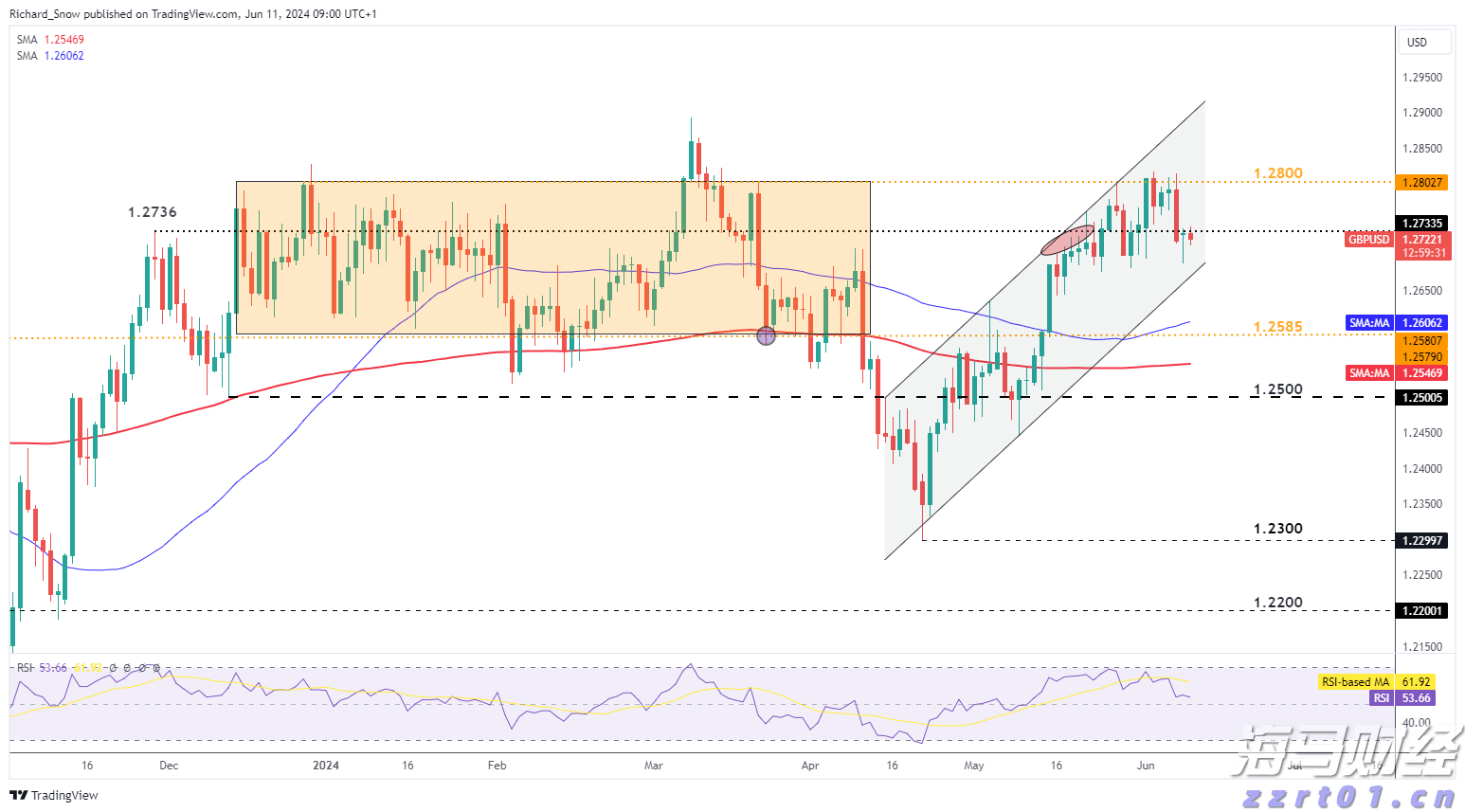 兴业银行助力首批科技创新债券发行