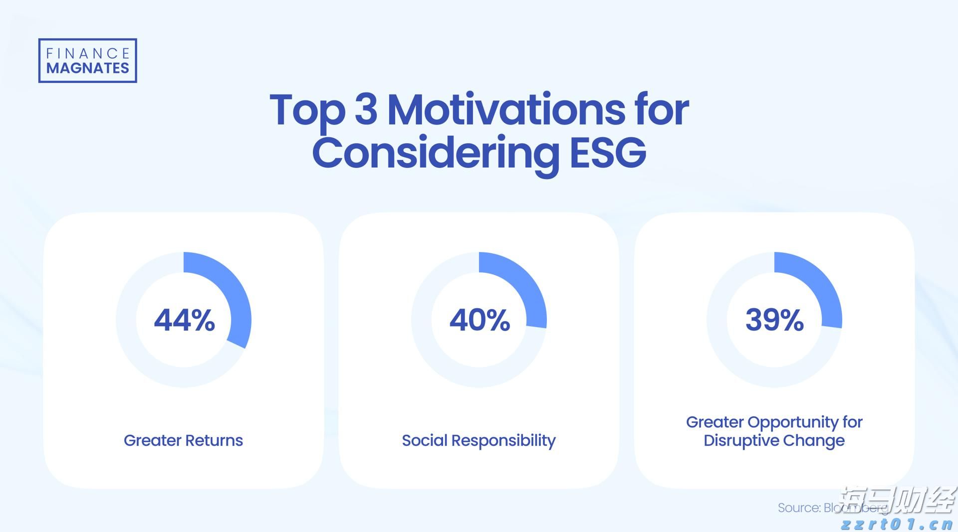 我驻美大使馆提醒中国学生学者注意赴美安全风险