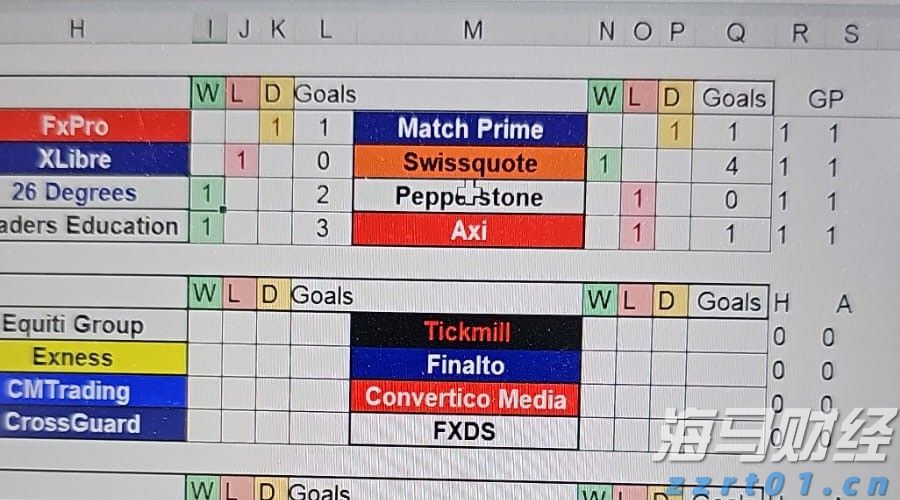 港股收盘(08.14) | 恒指收跌0.37% 内险股表现强劲 多数医药股延续涨势