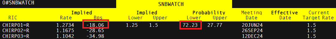 崔东树：2025年上半年二手车交易量同比增2% 行业复苏加速