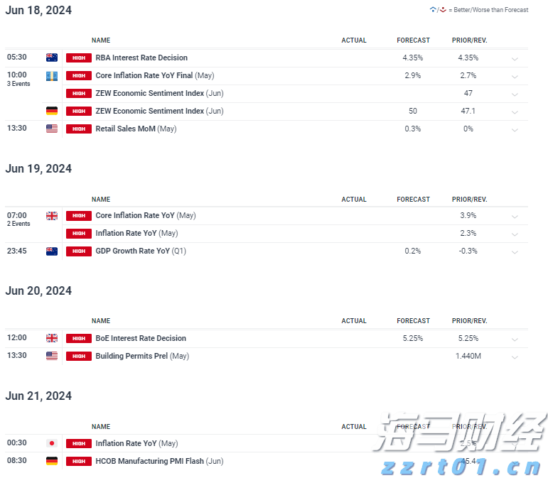 崔东树：2025年上半年二手车交易量同比增2% 行业复苏加速