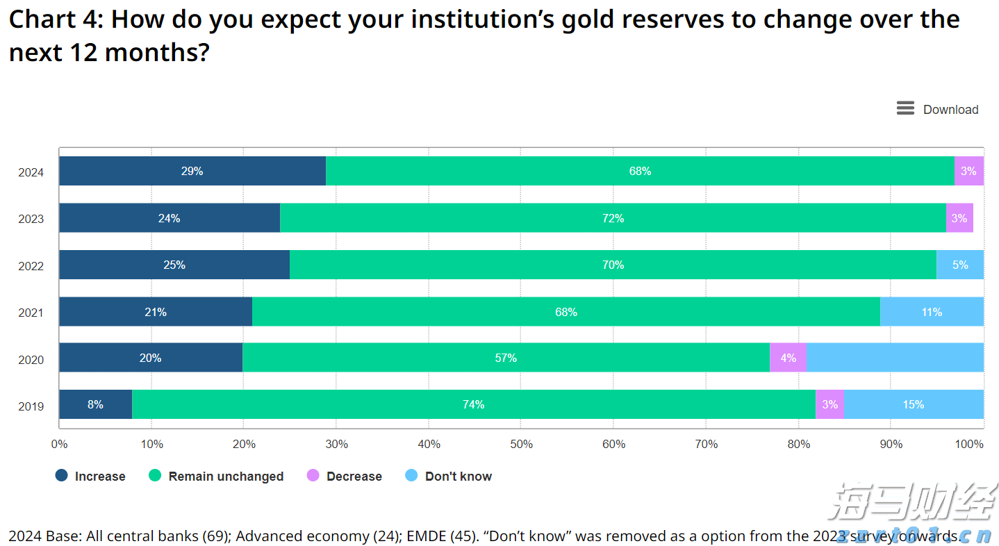 7月份可能有2至3个台风登陆或影响我国