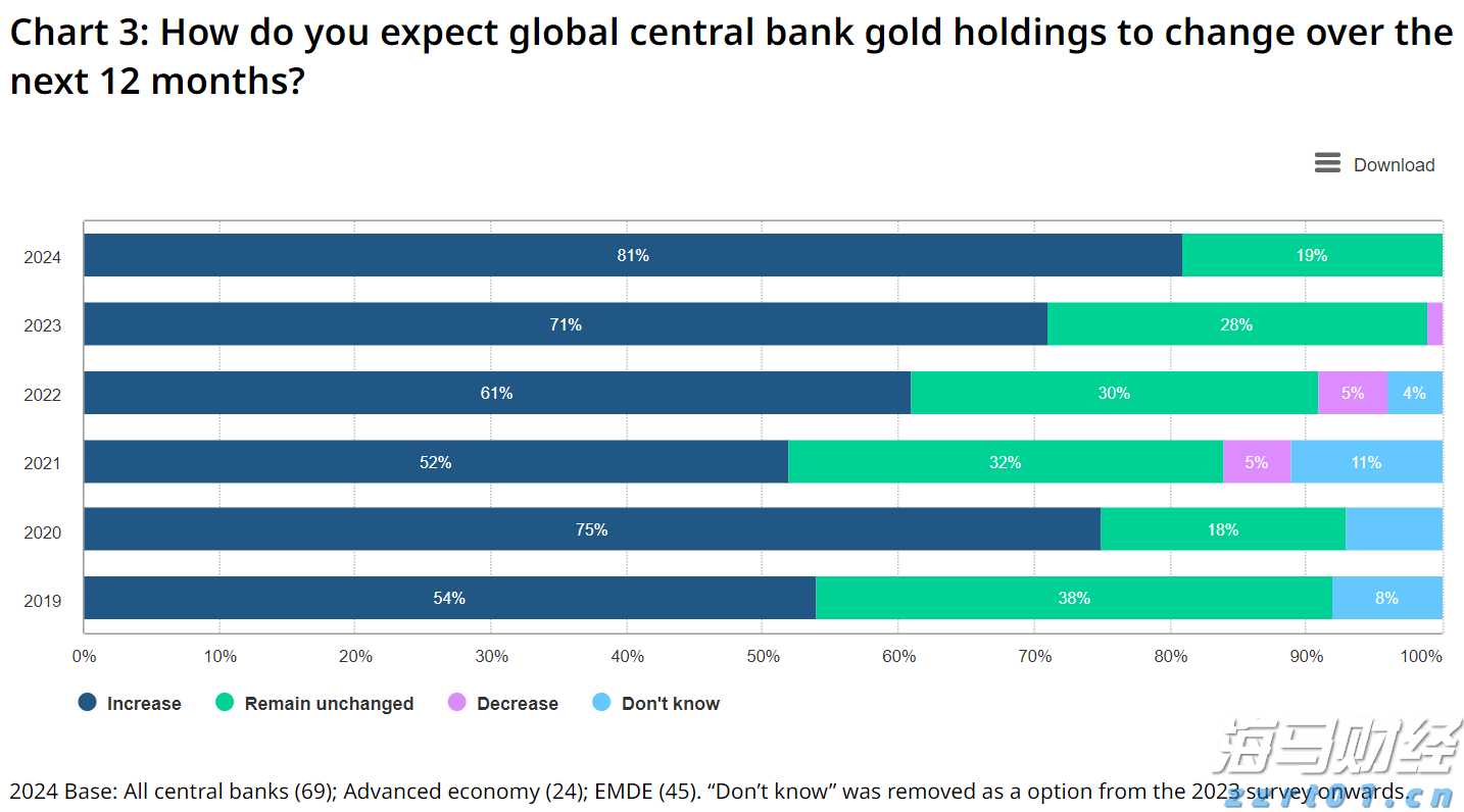 7月份可能有2至3个台风登陆或影响我国