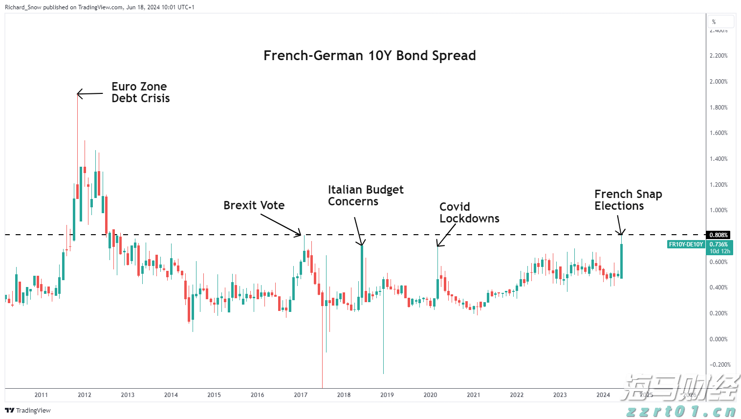泰康人寿安徽分公司：5.15行动令：做自己的投资守护者