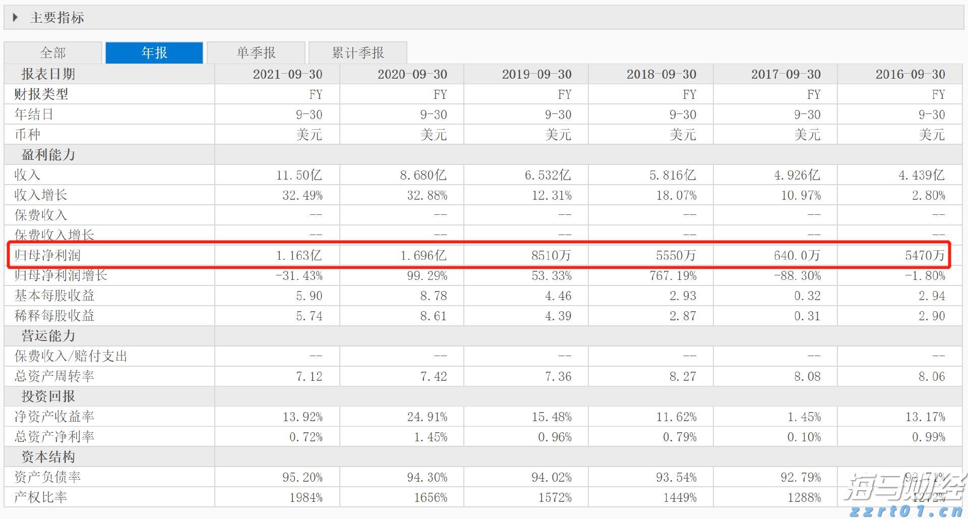 青海省市场监管局多措并举助力保健食品行业高质量发展