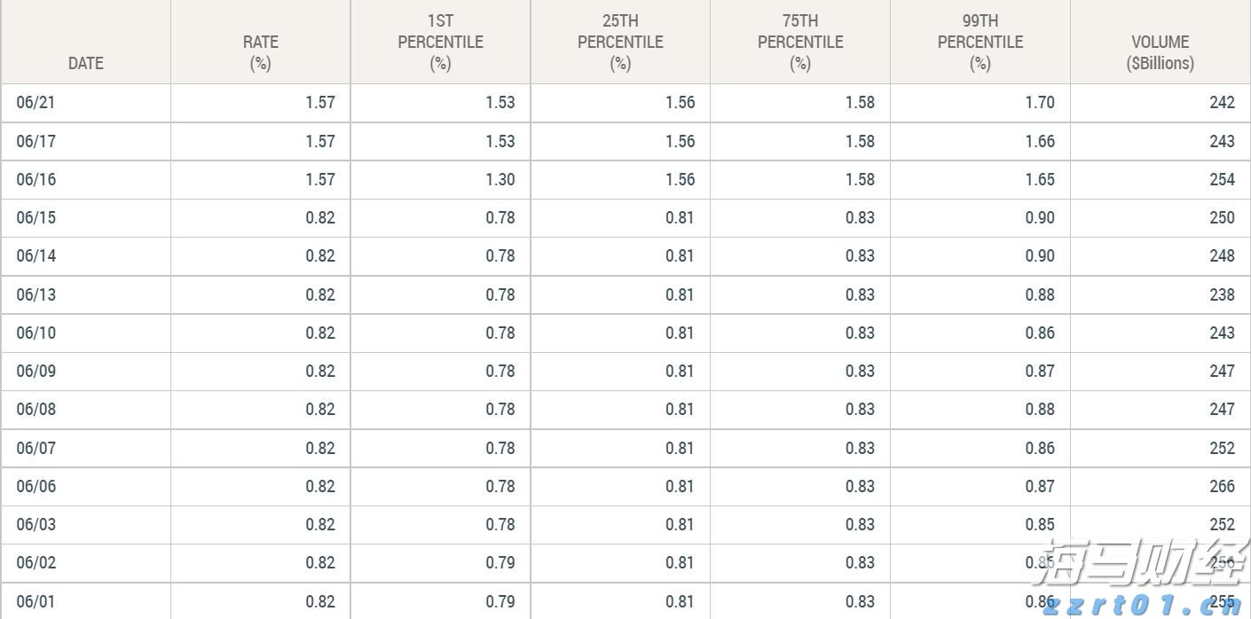 Applovin(APP.US)公布业绩后股价上涨，分析师纷纷看好