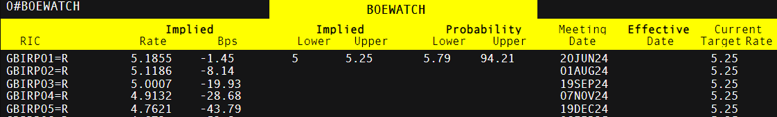 新独角兽Reka AI融资1.1亿美元 投资者包括英伟达(NVDA.US)和Snowflake(SNOW.US)