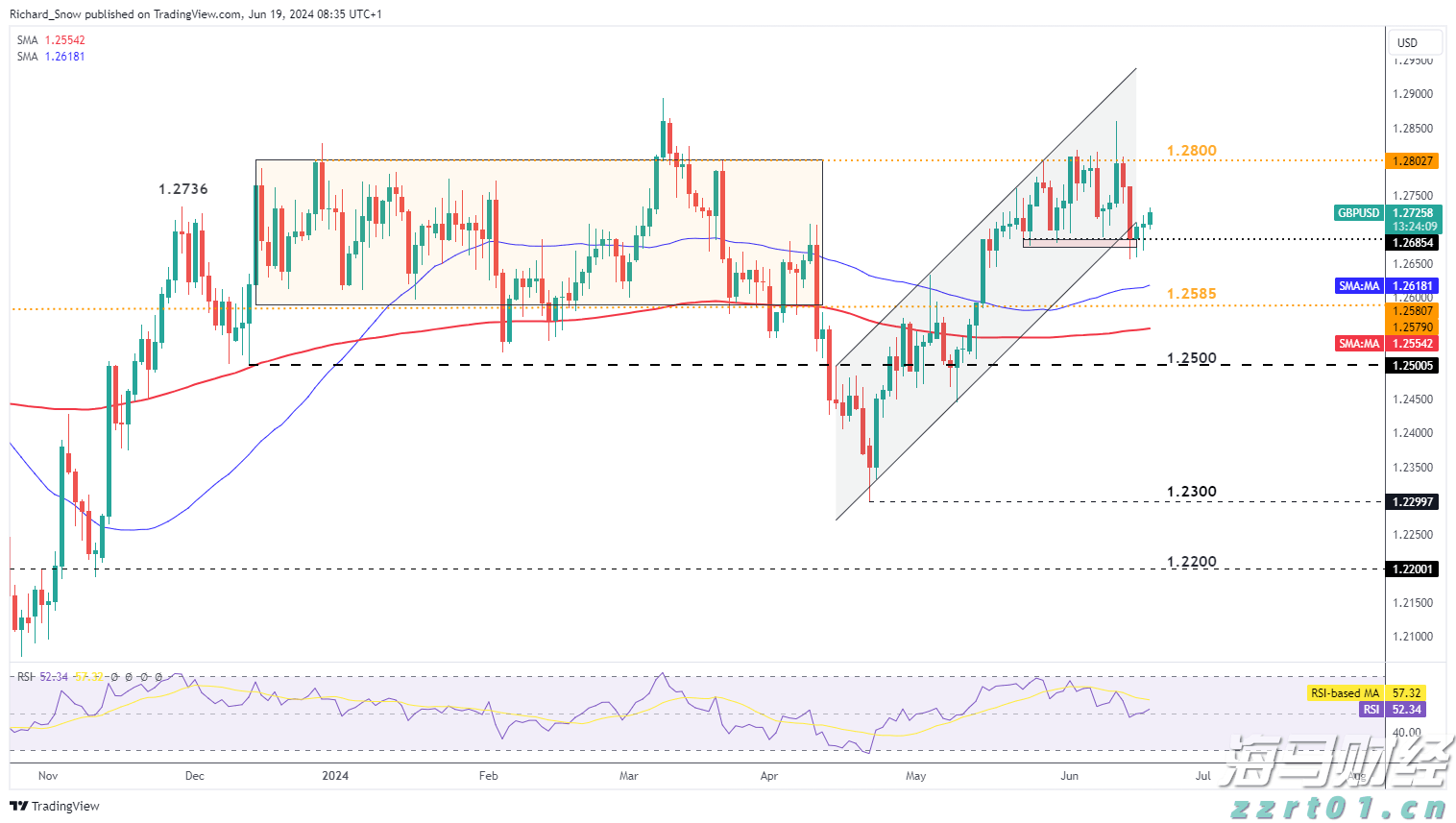 内蒙古市场监管局“四个聚焦”明确2022年网络交易监管重点工作