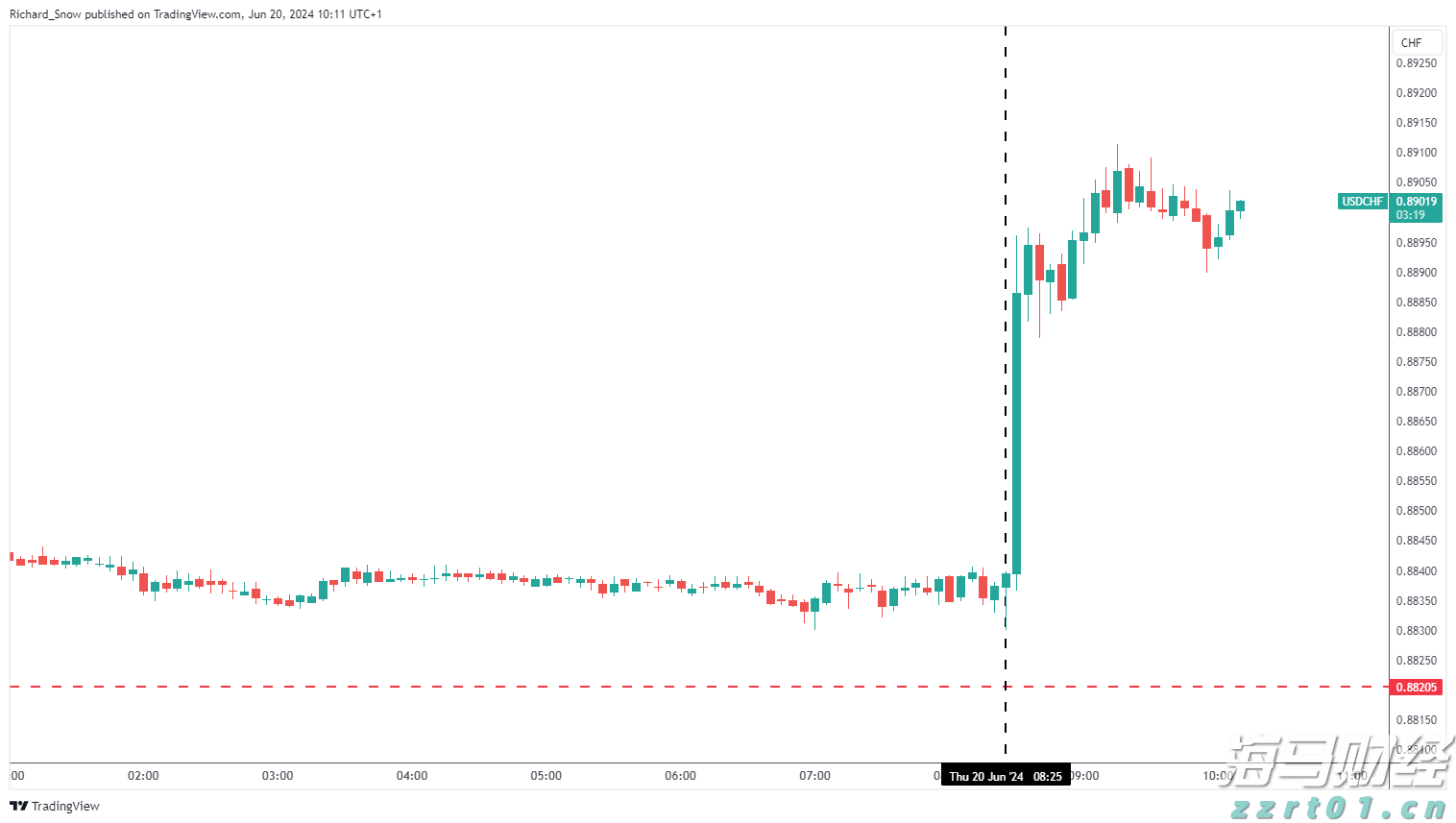 东莞发力潮玩和动漫产业 计划拿出1.2亿元产业扶持资金