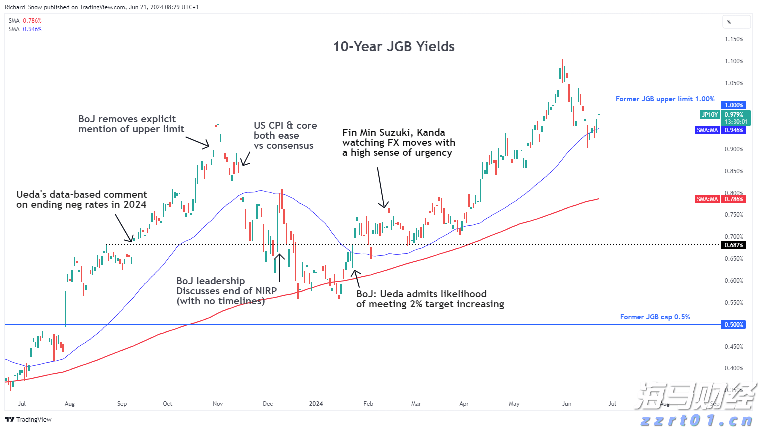 甘肃省开展农村假冒伪劣食品集中整治攻坚行动