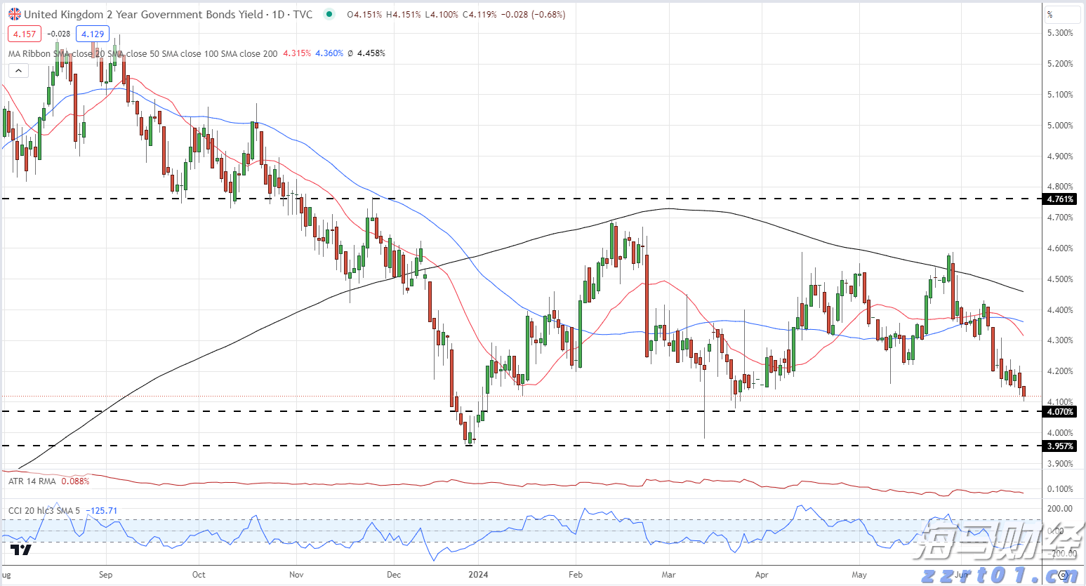 梅州2所中职学校通过省级高水平建设项目验收