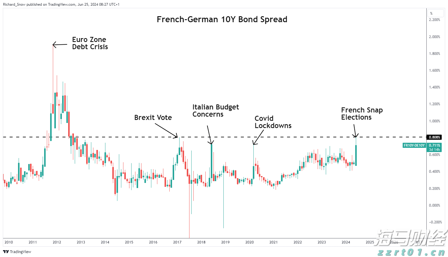 泰康人寿安徽分公司：以史为鉴，明辨风险——从"郁金香泡沫"看理性投资