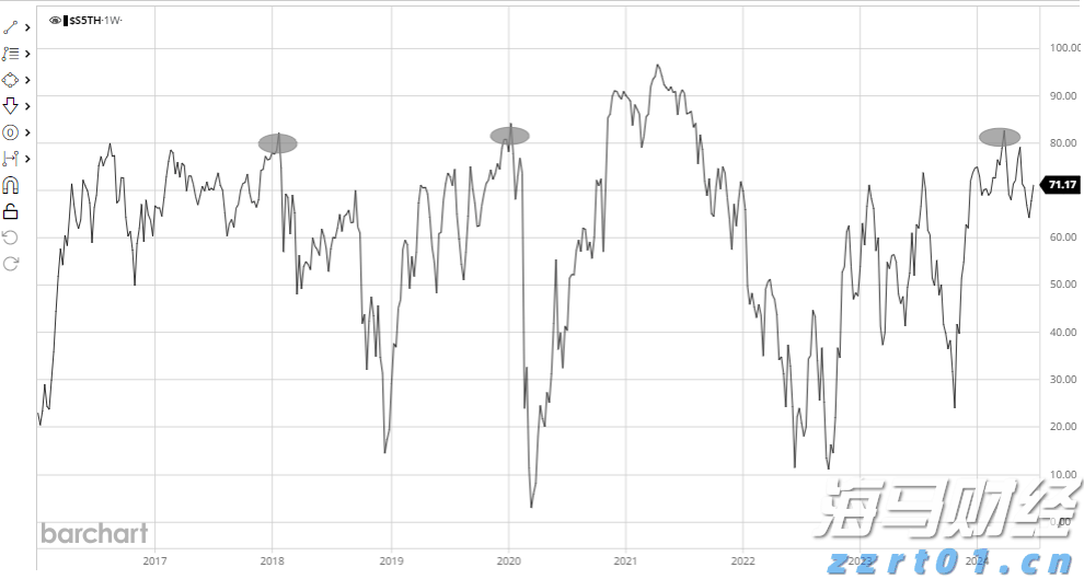 成绩单出炉！广东产改工作连续三次获评全国“优秀”等次