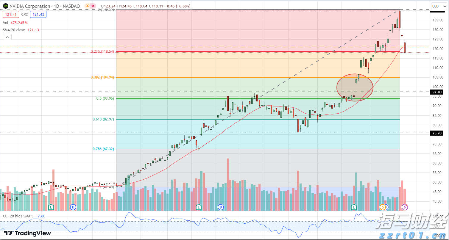黑龙江省优化营商环境专项行动开办企业工作专班召开会商会议