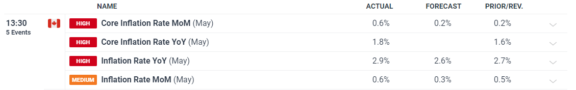 医我看丨优先转诊、出院随访  珠海426支家庭医生团队  在家门口守护市民健康