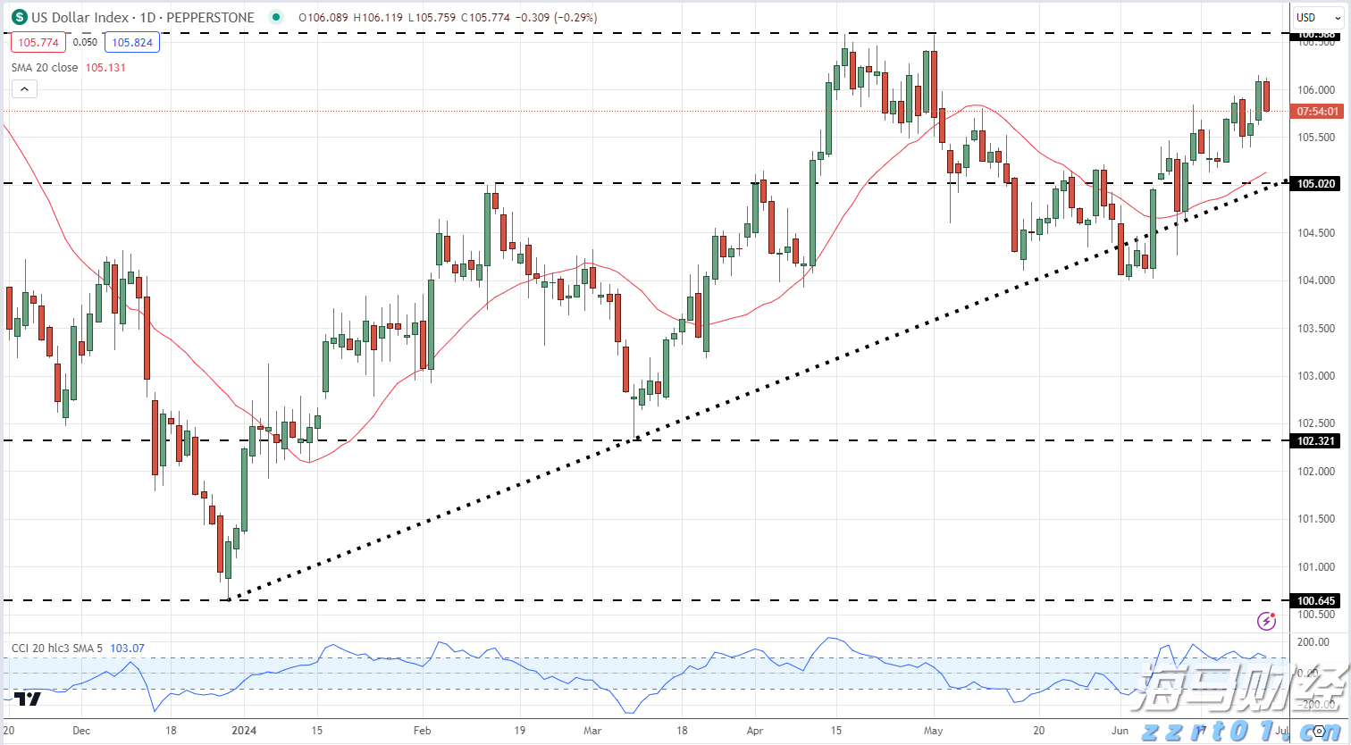 线上买会员权益，线下难兑现优惠，合作区消协帮消费者维权成功